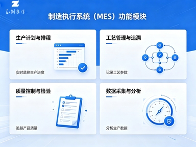 “MES生产执行系统-济宁正创软件开发”/