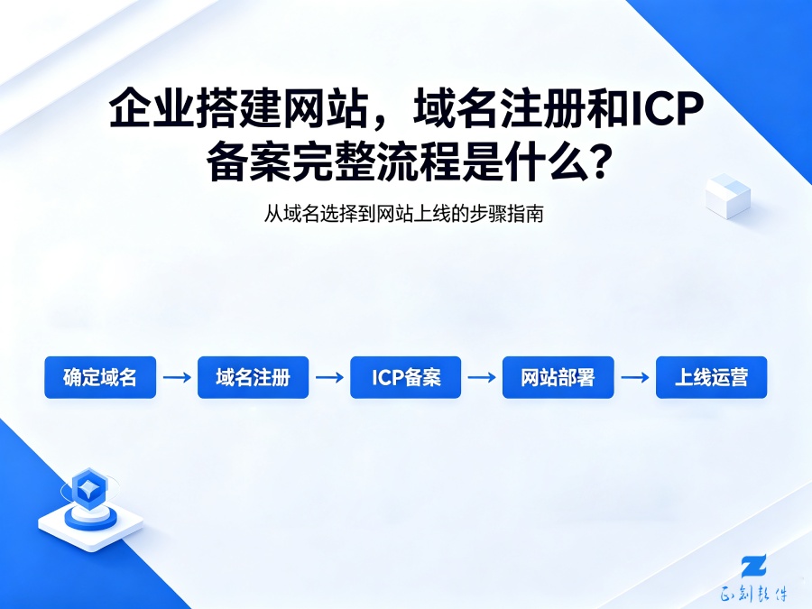 企业搭建网站，域名注册和 ICP 备案完整流程是什么？-正创软件